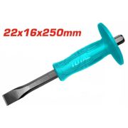 Пика обрезиненная ручка 22*250мм