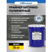 Праймер битумный 21,5 л /BITUMAST/